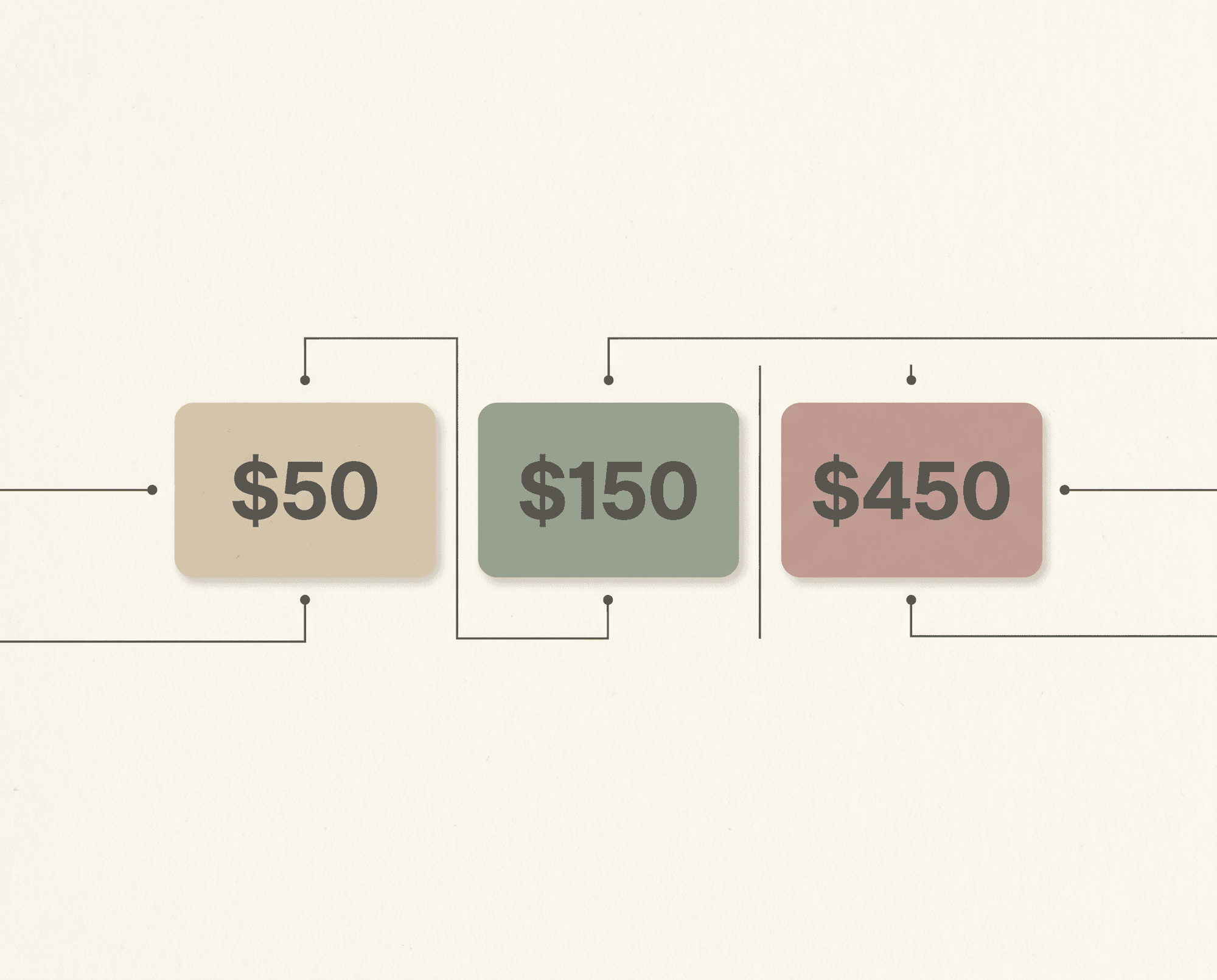 The Real Cost of Buying Instagram Followers in 2026