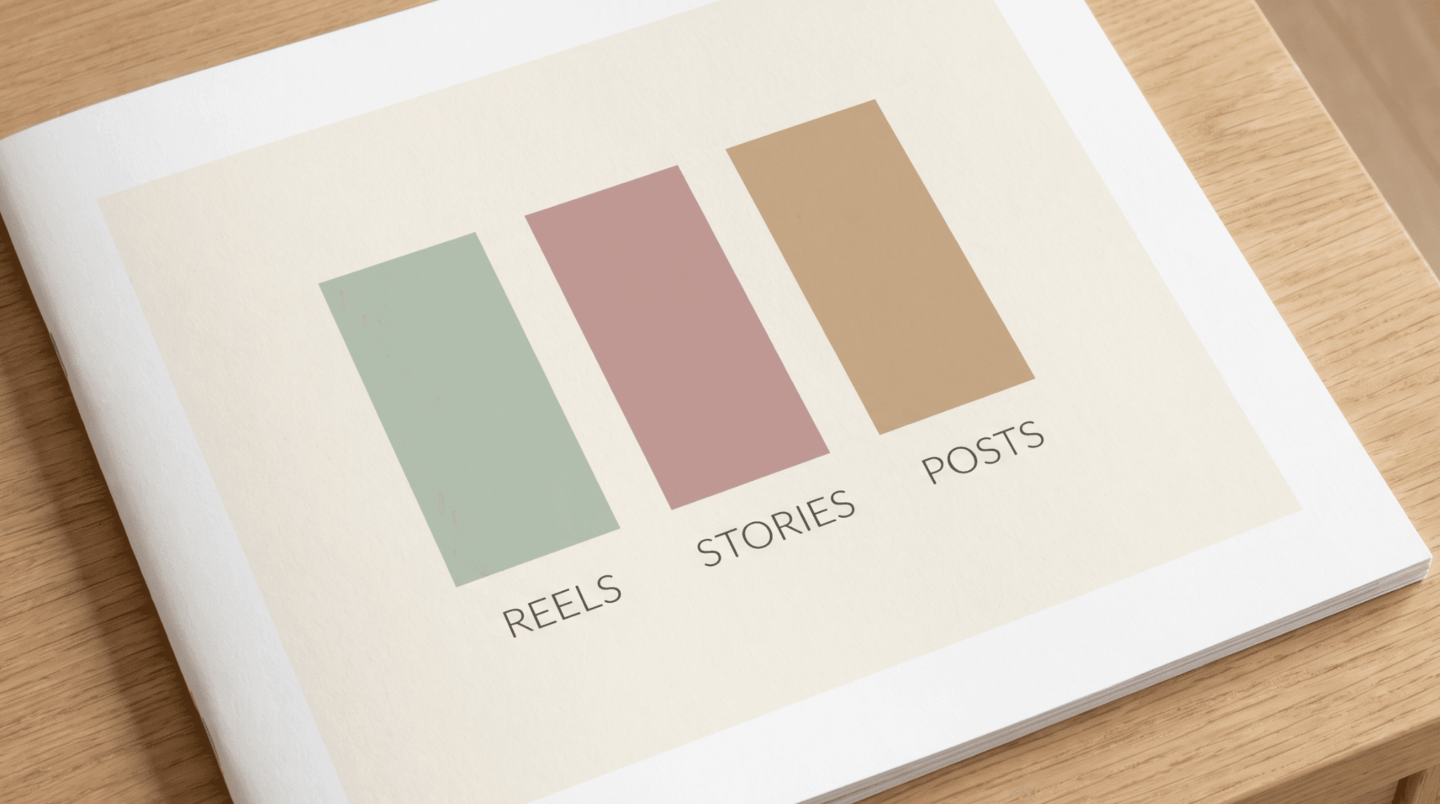Stories vs Reels vs Posts: What to Use When in 2026